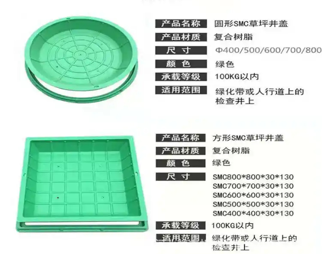 徐汇树脂复合种植井盖展示